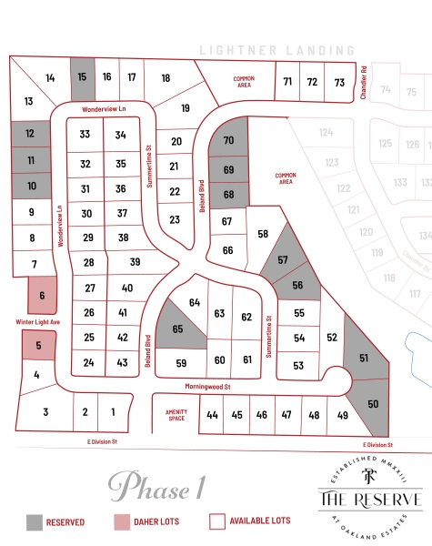 Communities | Daher Construction, Springfield MO TheReserve Phase1 Lotsv2 | Daher Construction: The Best Construction Contractor in Springfield, MO